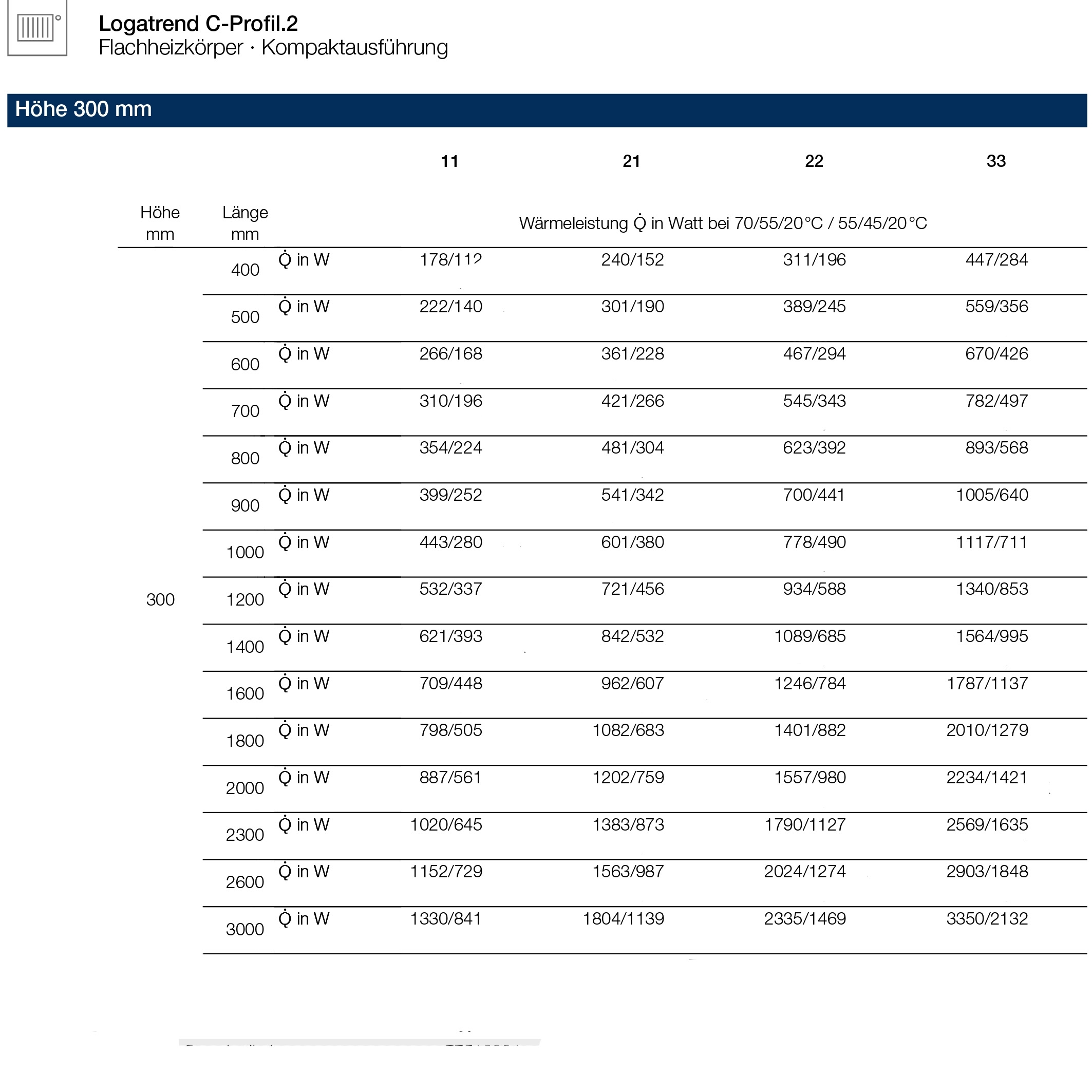 Logatrend C-Profil.2 Kompaktheizkörper Set inkl. Befestigung 11-300-400 - 7