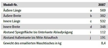 Cono Unterbauwaschtisch 3087 569x382 - 2