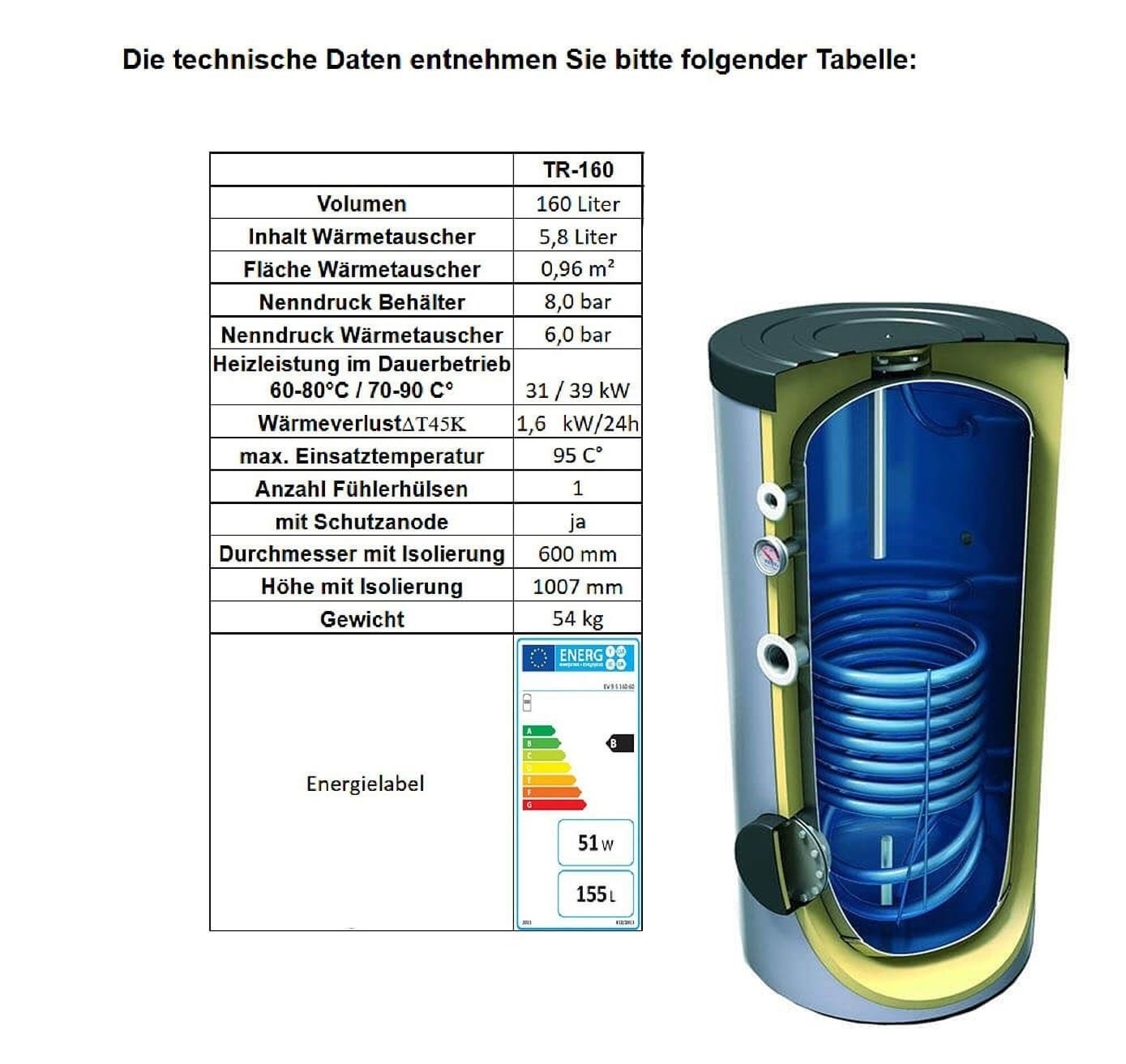 Buderus Gas Brennwert Therme Logaplus-Paket GB172i.2-25 W H HT160 ERM w, BC400 - 3