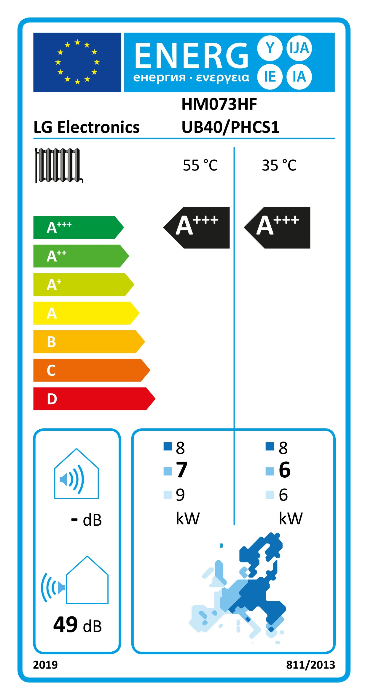 Therma V R290 Hydro-Split Wärmepumpe Paket mit Kontrollbox