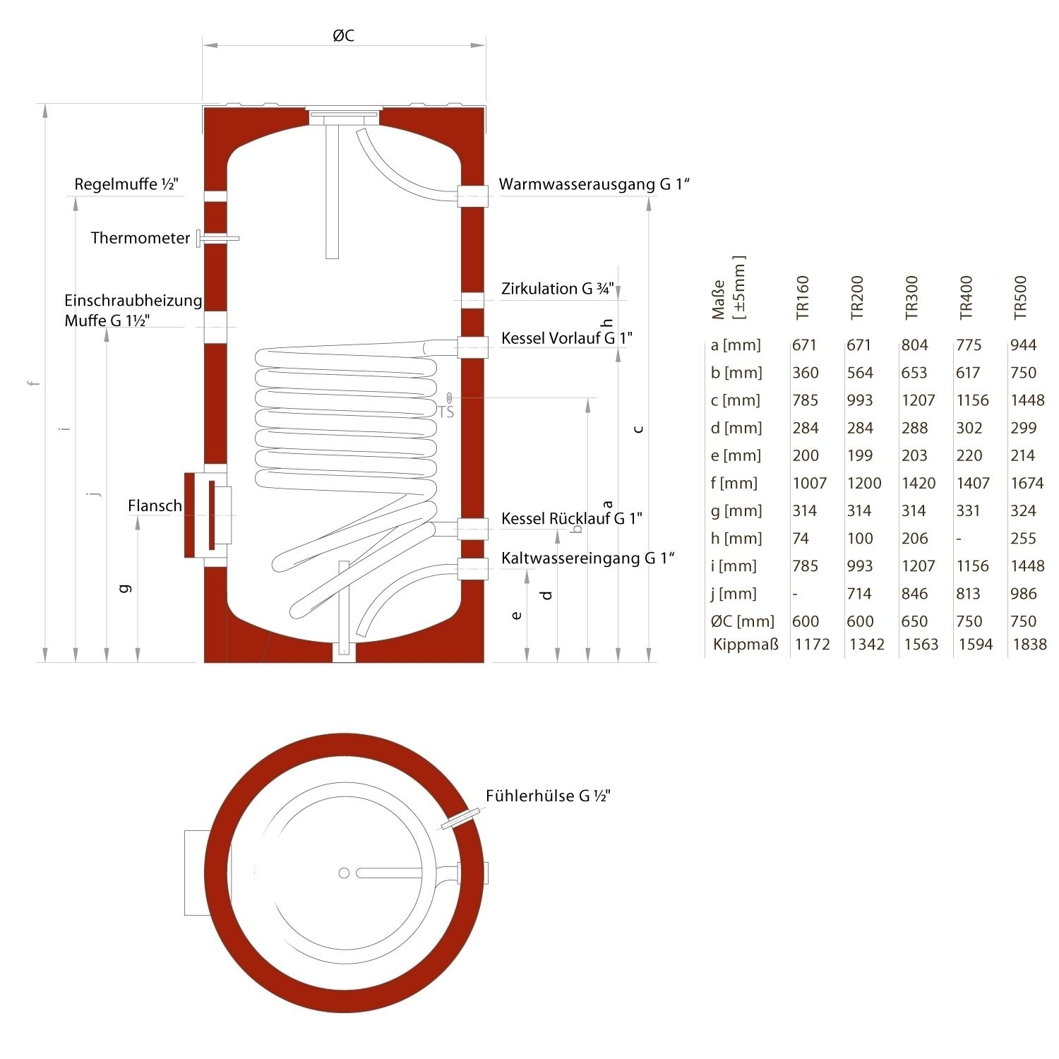 TR400 Brauchwasserspeicher mit 1 Wärmetauscher 400 Liter - 3