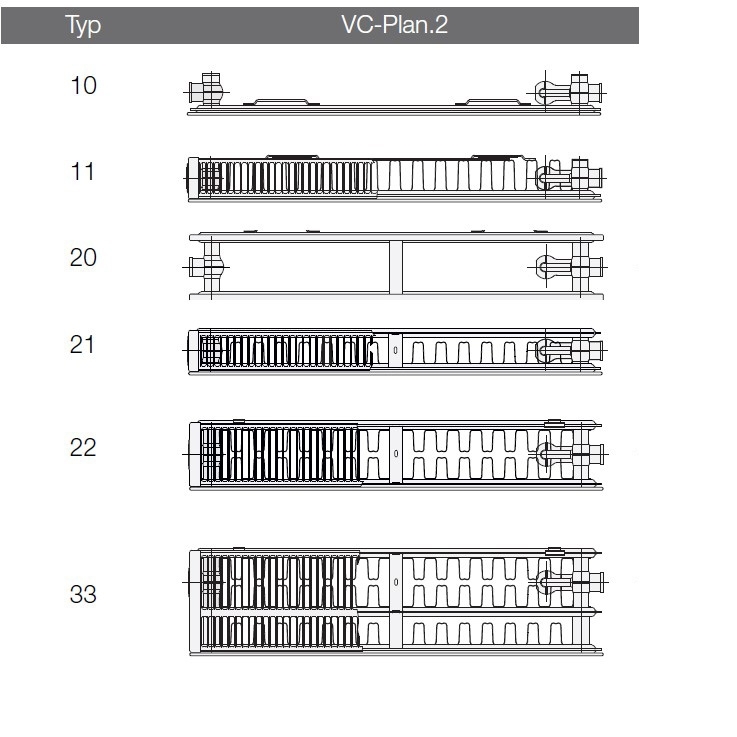 Logatrend VCM-Plan.2 Ventilheizkörper Mittenanschluss Set 22-300-1000 mm weiß inkl. Befestigung