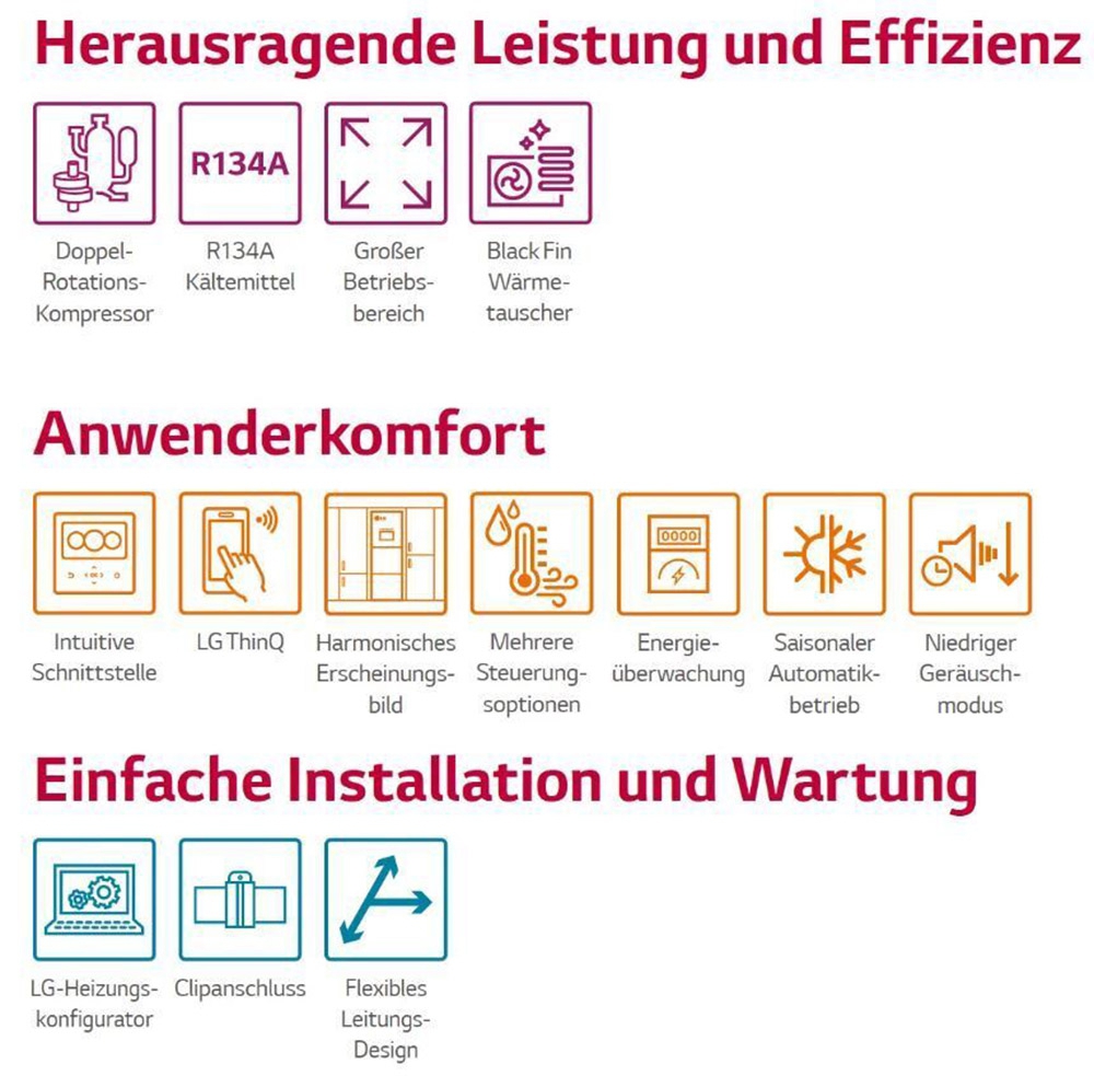 Brauchwasserwärmepumpe mit 200 Liter ohne Register App-Fähig R134A - 5