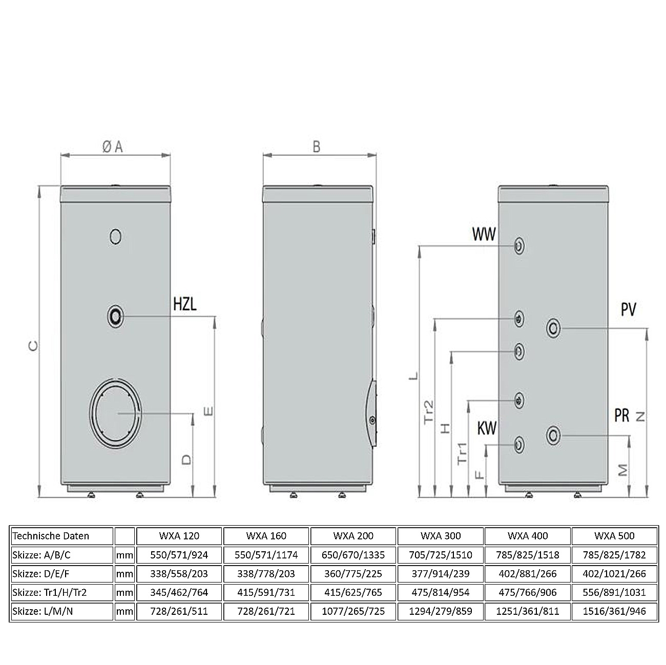 Edelstahl Brauchwasserspeicher 200 Liter m 1 Rohrregister - 3