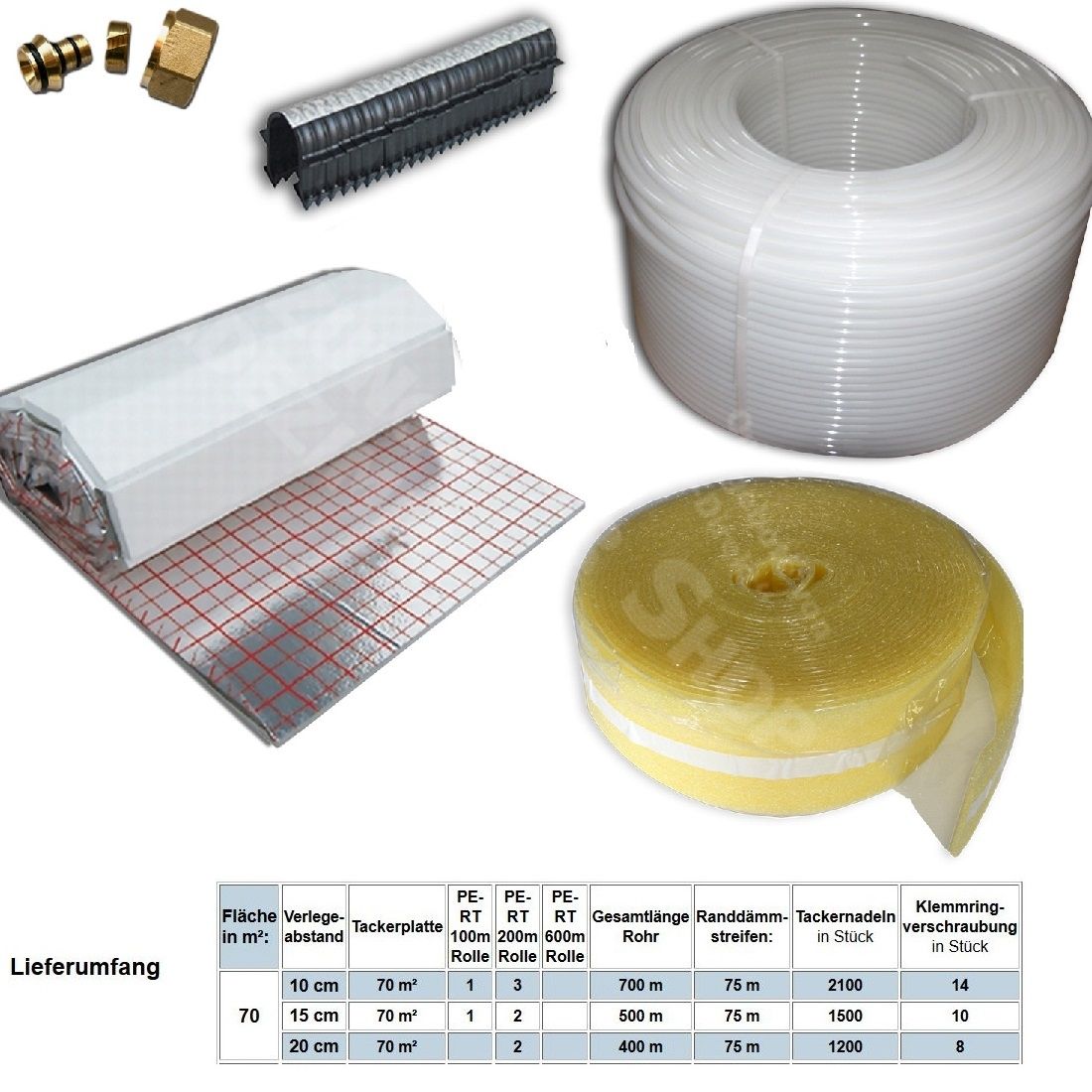 70 m² Fußbodenheizung-Set PE-RT 20, 10er Verlegeabstand - 1