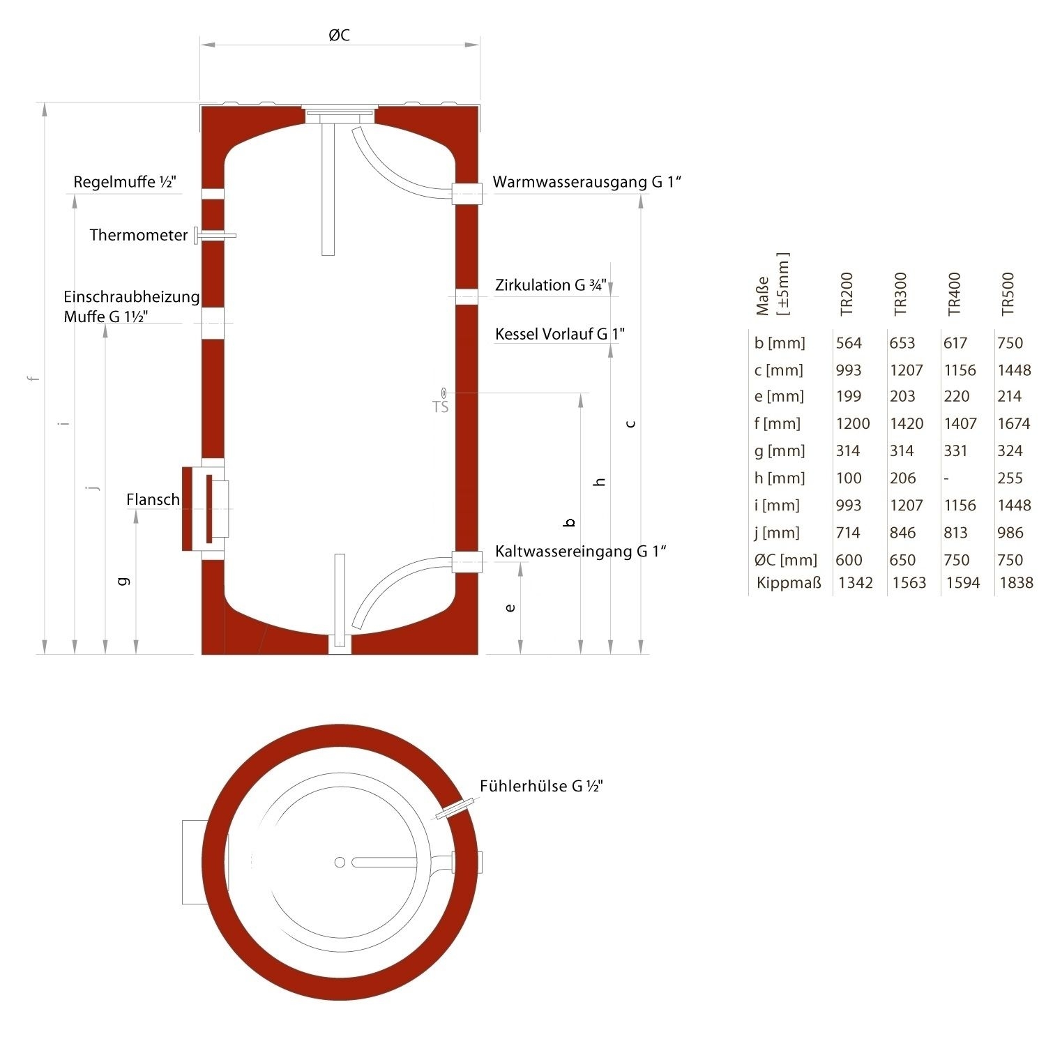 Warmwasserspeicher 500 Liter ohne Rohrregister - 3