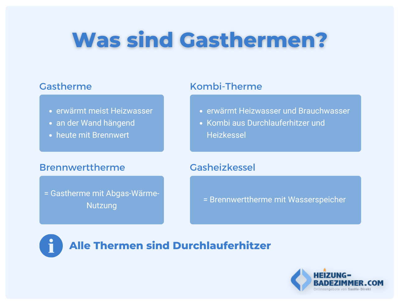 Jetzt Gastherme in unserem Buderus Online Shop entdecken: Kaufen Sie alle Gasthermen online im Buderus Gastherme Online Shop. Riesige Auswahl an Zubehör für Ihre Gasthermen im Buderus Online Shop.