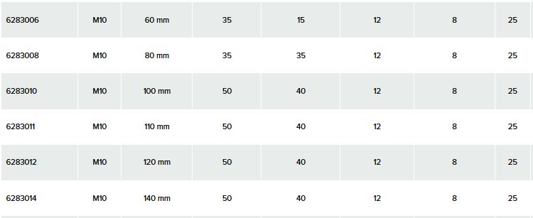 Stockschraube M10 Länge 140 mm - 3