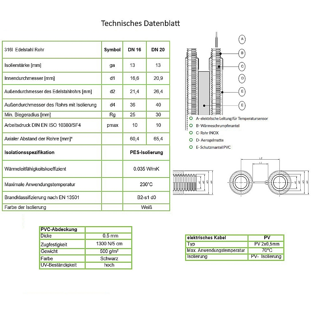 TWIN-Solar Edelstahlwellrohr Solarleitung DN16 - 10 Meter inkl. Fittingsatz - 2