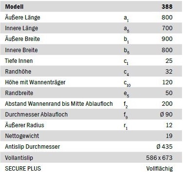 Duschwanne Superplan 80 x 90 cm m. Träger und Ablauf #388-2 - 3