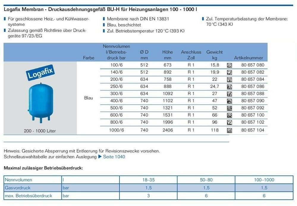 Membranausdehnungsgefäß BU-H für Heizung 400 Liter - 2