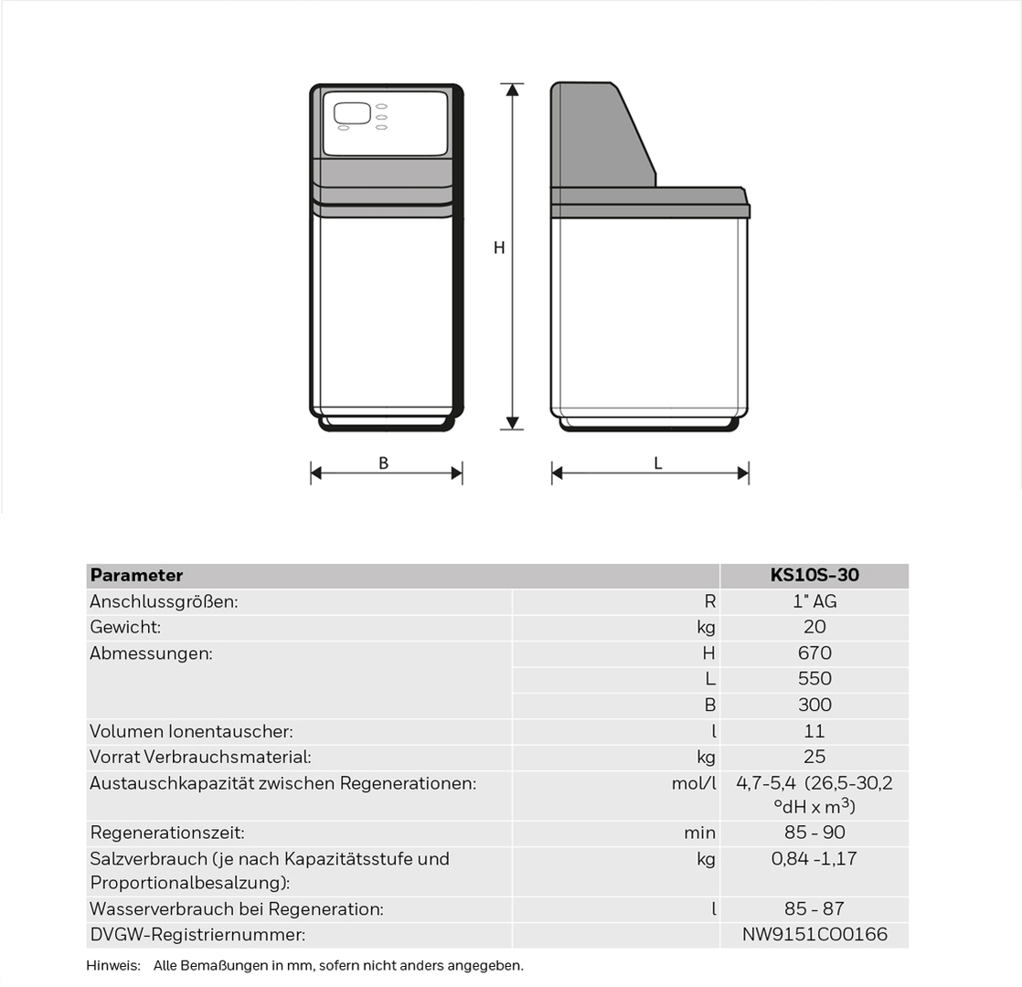 Enthärtungsgerät KaltecSoft Typ KS10S-30, Enkalkungsanlage für 1-3 Familienhaus - 3